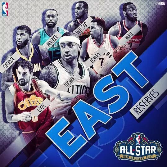 NBA全明星替补阵容公布：詹姆斯连续13年入选首发，东部全明星阵容揭晓