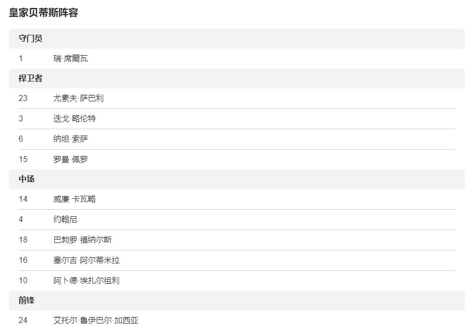 莱加内斯vs皇家贝蒂斯_皇家贝蒂斯莱内斯_皇家贝蒂斯莱加内斯比分预测