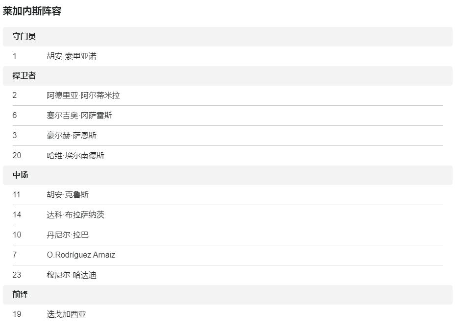 皇家贝蒂斯莱内斯_皇家贝蒂斯莱加内斯比分预测_莱加内斯vs皇家贝蒂斯