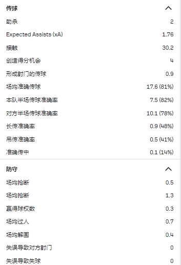 2024曼联转会最新消息_曼联转会最新消息2022_曼联转会最新消息2024