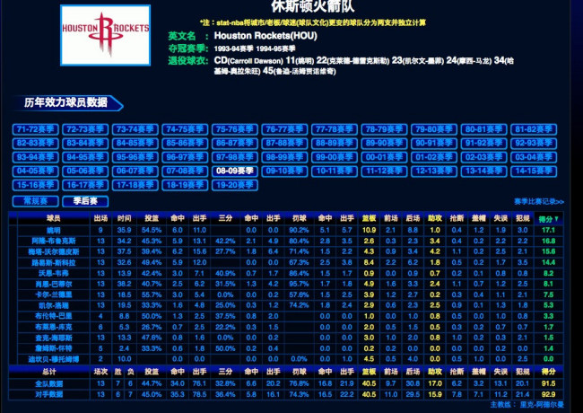 姚明进nba名人堂没有_姚明nba名人堂是什么意思_姚明入驻名人堂视频