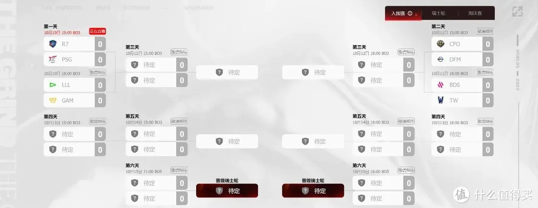 2023英雄联盟全球总决赛：全新赛制与挑战，期待召唤峡谷的最高荣耀