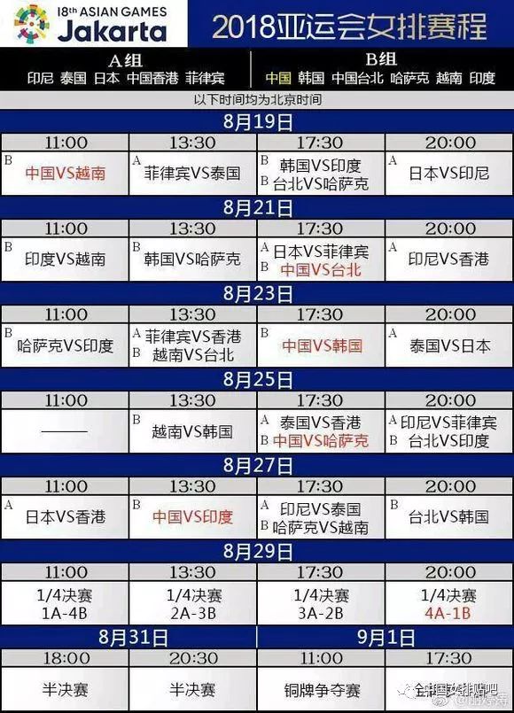 亚运首战中国女排3-0轻取越南，朱婷全场15分彰显核心本色