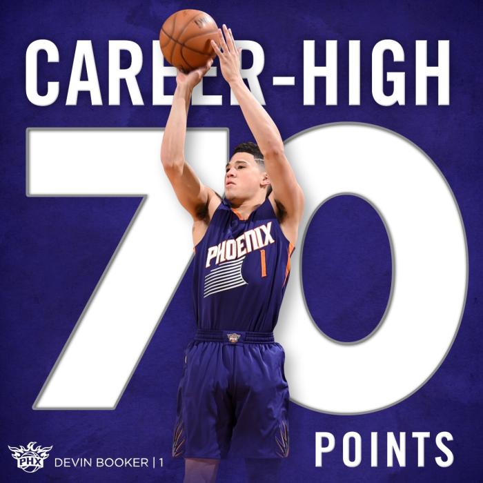 nba上单场得分最高的人_nba历史单赛季得分王排行榜_nba史上单场得分纪录是多少分