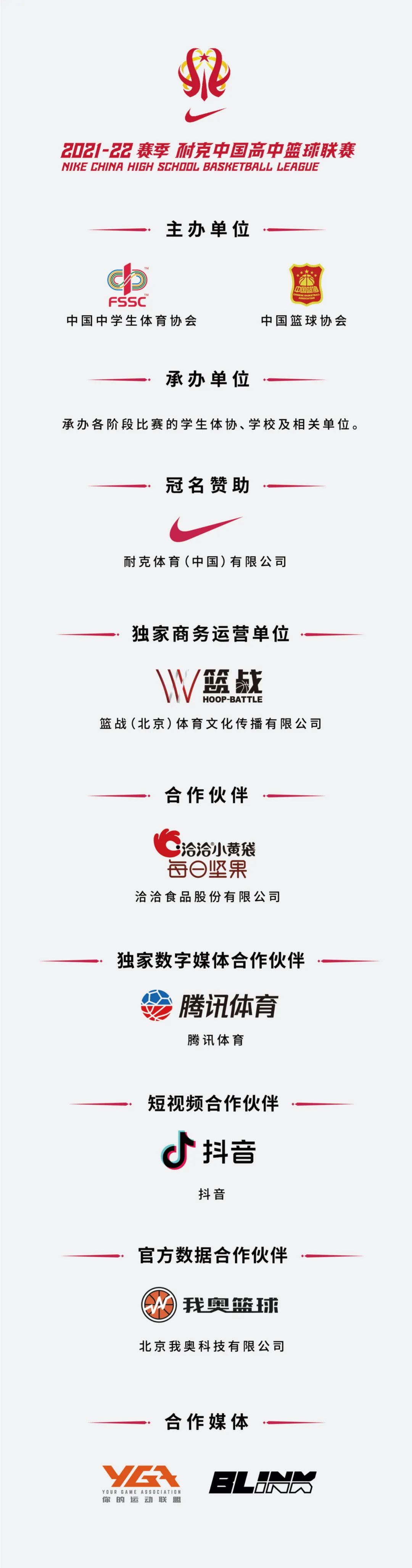 全国篮球高中学校排名_中国高中篮球联赛排名_全国高中篮球赛排名