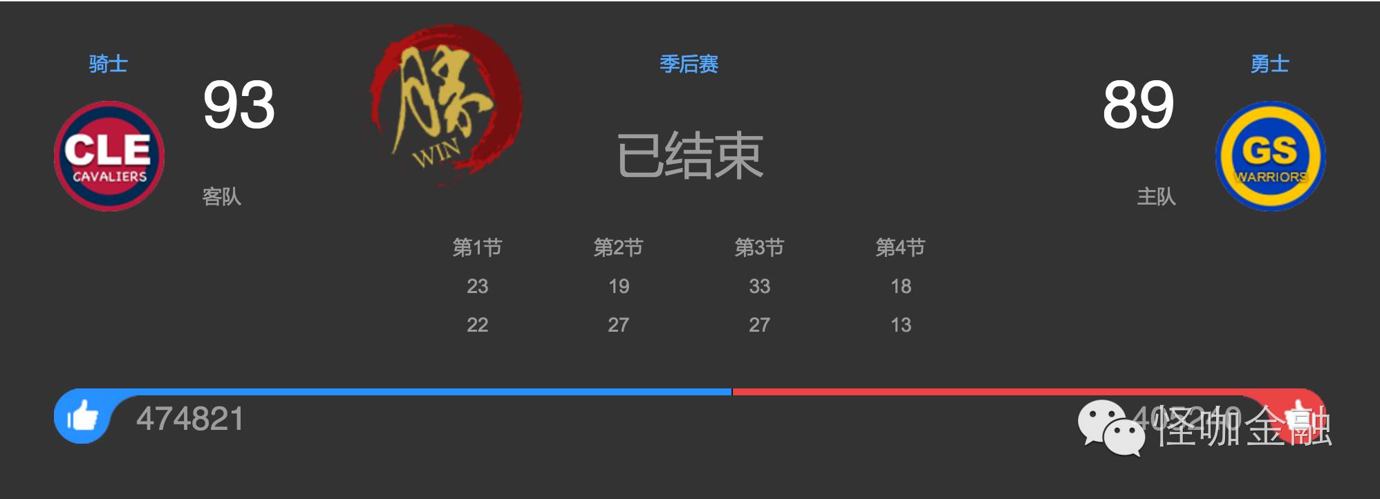 魔术师退役仪式_退役足球运动员变成魔术师_魔术退役了谁的球衣