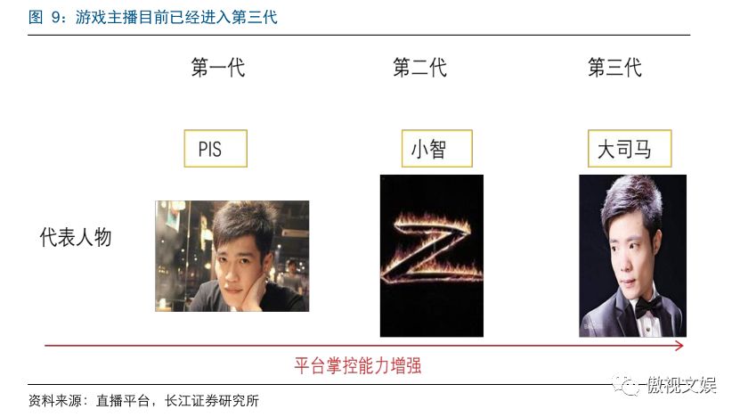 开心联盟争霸战免费观看央视_开心联盟争霸战师妹来了_开心联盟争霸战央视网