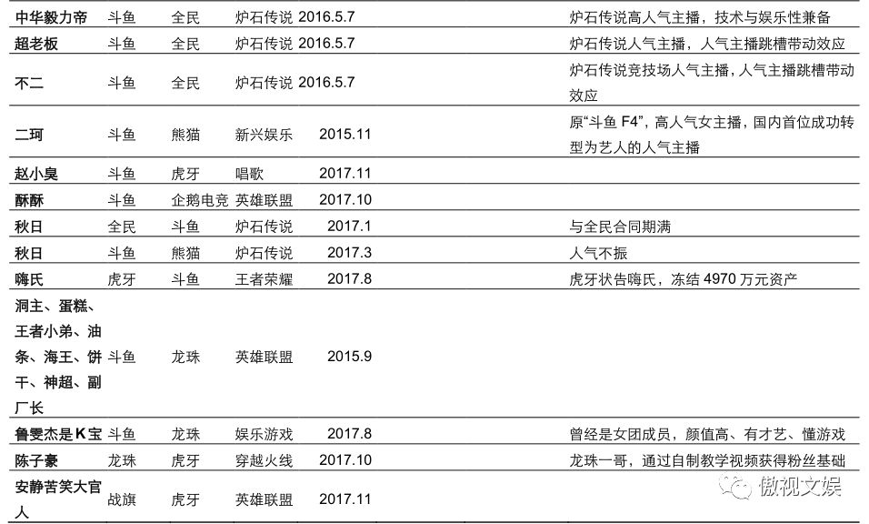 开心联盟争霸战师妹来了_开心联盟争霸战免费观看央视_开心联盟争霸战央视网