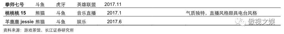 开心联盟争霸战央视网_开心联盟争霸战师妹来了_开心联盟争霸战免费观看央视