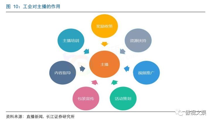 开心联盟争霸战免费观看央视_开心联盟争霸战师妹来了_开心联盟争霸战央视网