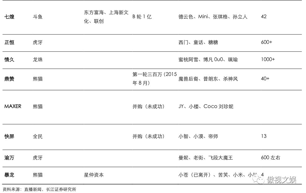 开心联盟争霸战师妹来了_开心联盟争霸战免费观看央视_开心联盟争霸战央视网