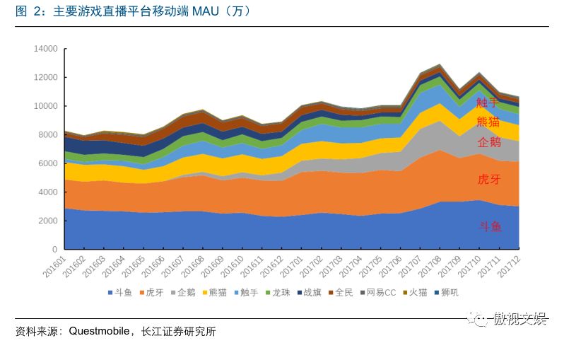 开心联盟争霸战师妹来了_开心联盟争霸战央视网_开心联盟争霸战免费观看央视