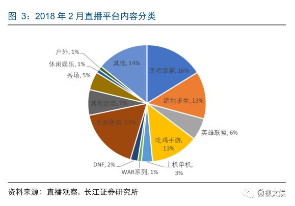 开心联盟争霸战免费观看央视_开心联盟争霸战师妹来了_开心联盟争霸战央视网