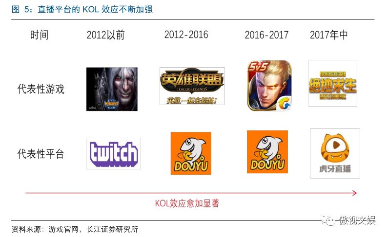 开心联盟争霸战师妹来了_开心联盟争霸战央视网_开心联盟争霸战免费观看央视