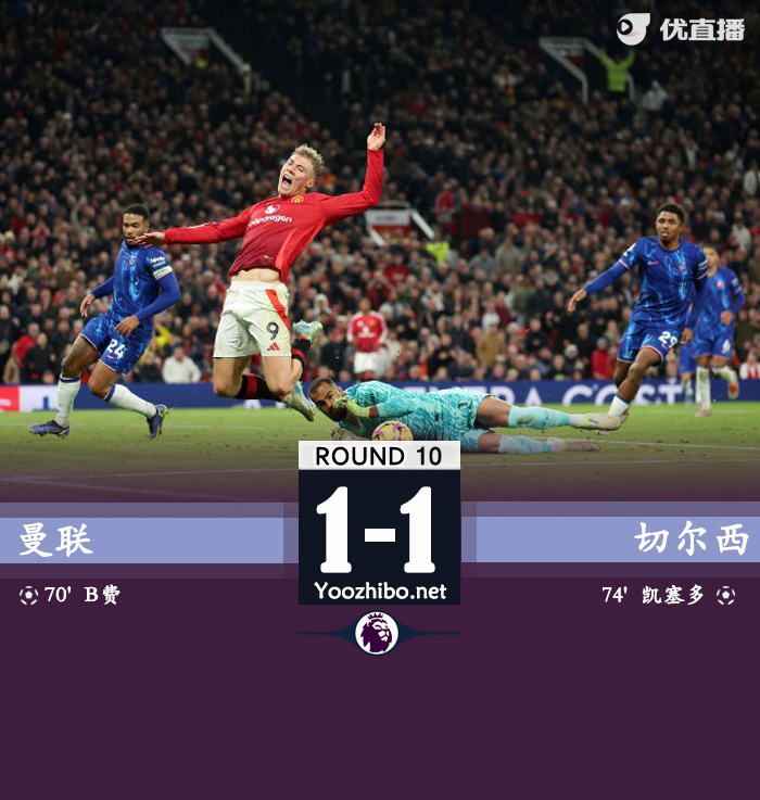 英超第10轮焦点战：曼联1-1切尔西，B费点射霍伊伦造点，凯塞多凌空斩扳平比分