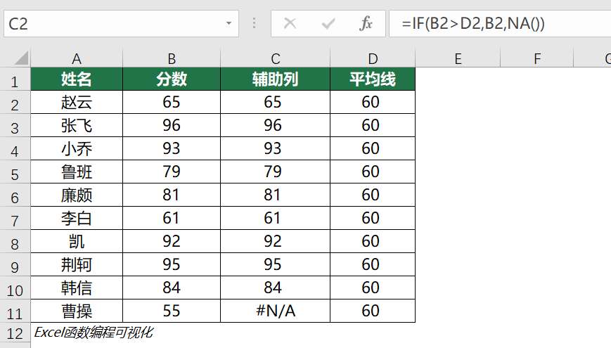 欧赔亚盘转换表图及其应用解析