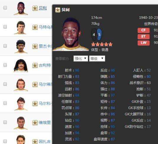 FIFA Online3数据库 韩服球员数据库