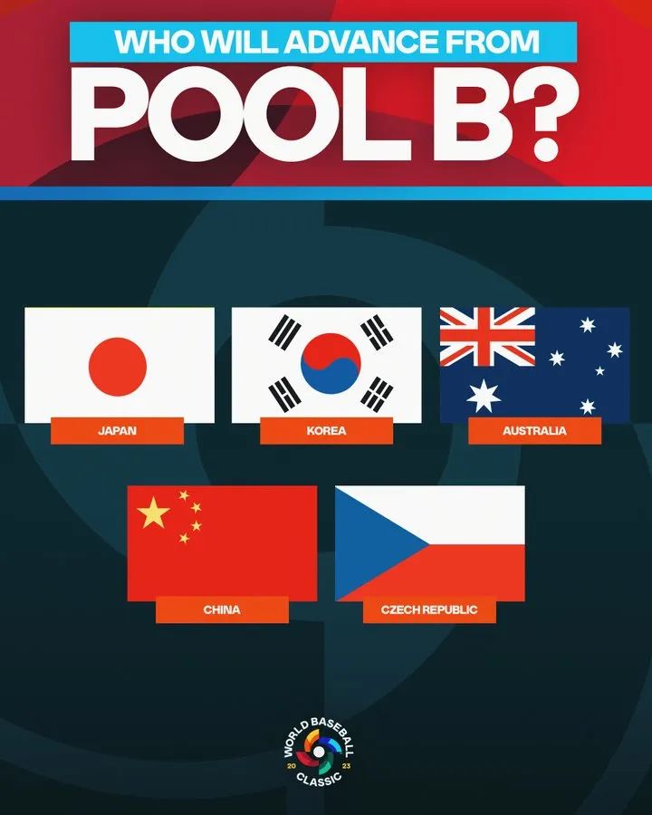 美国棒球队排行_美国棒球球队_2024美国棒球队排名