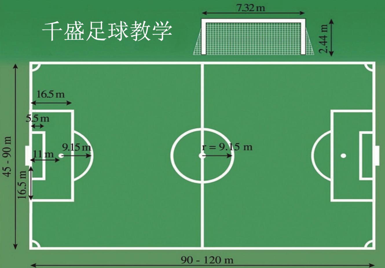 伪球迷必修课：深入解析足球比赛规则与越位问题