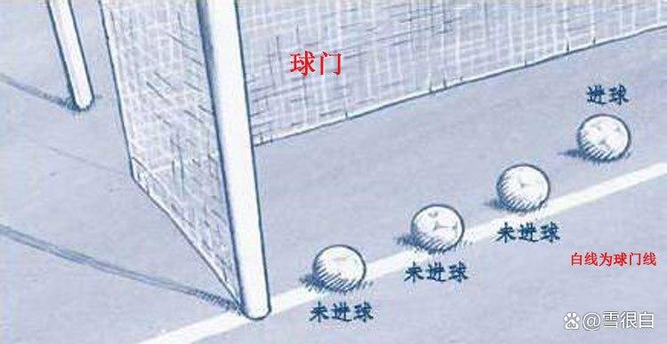 得分足球规则比赛介绍词_得分足球规则比赛介绍文案_足球比赛得分规则介绍