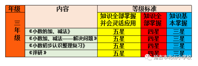 腾讯体育勇士队歌曲_腾讯体育勇士背景音乐_腾讯勇士队mv用的歌