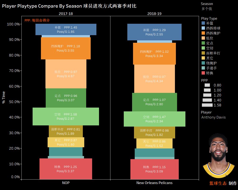 加内特08总决赛低位单打_加内特低位进攻集锦_加内特单场最高得分