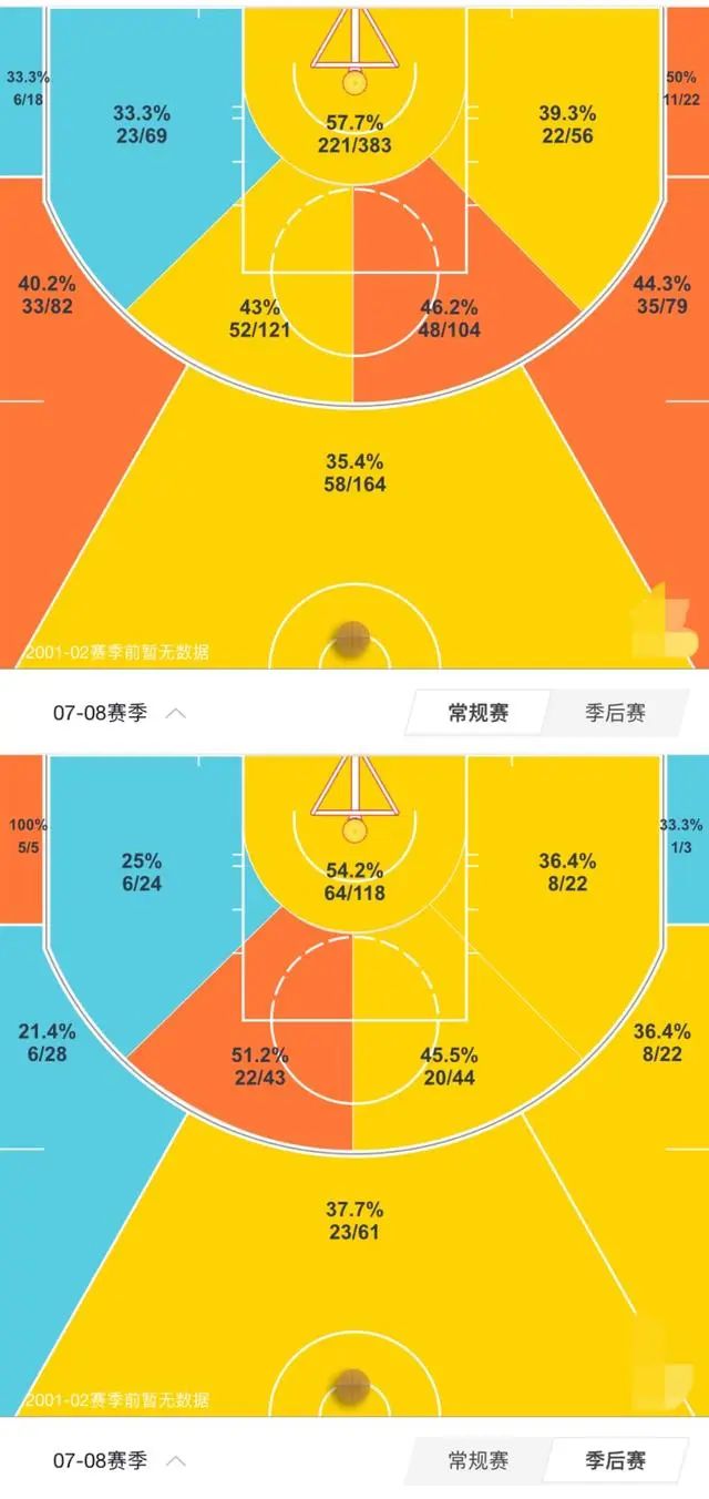 加内特08总决赛低位单打_加内特单打集锦_加内特低位进攻集锦