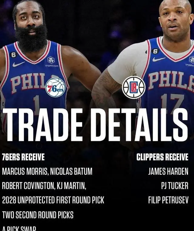 哈登交易引爆NBA，丹尼格林遭裁，火箭队大换血引关注