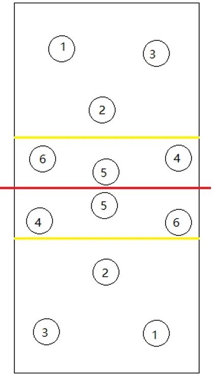 排球比赛位置轮换图_排球轮换比赛位置图片大全_排球轮换比赛位置图片