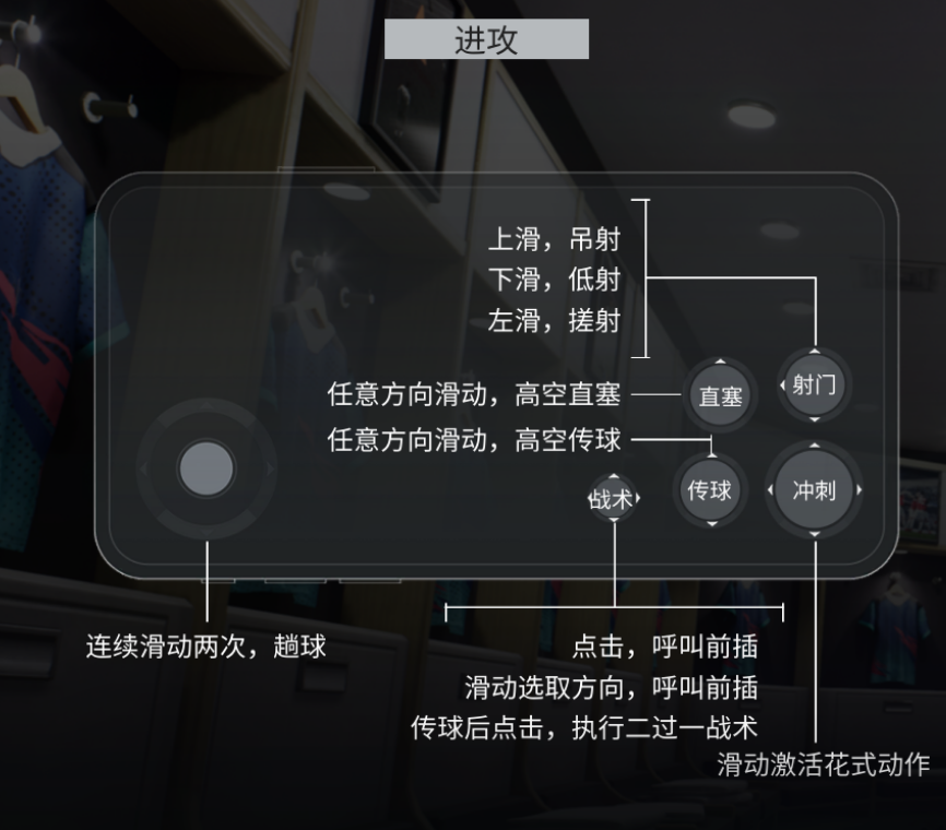 足球经理2020什么阵容好_足球经理的手游_手游最佳足球经理阵容