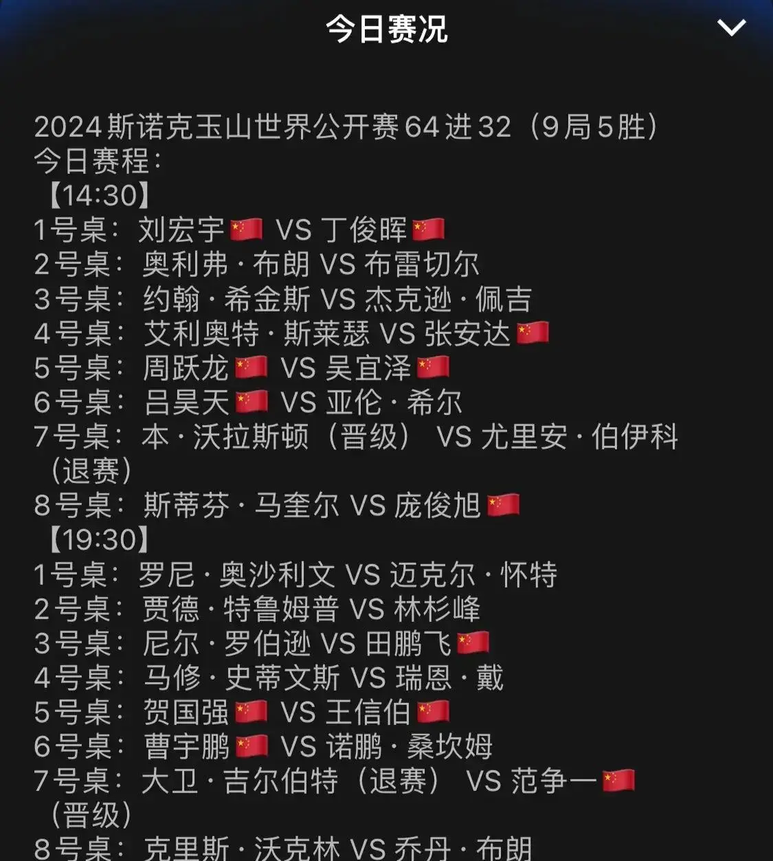 丁俊晖比赛时间今天_丁俊晖今天有比赛吗_丁俊晖今天的比赛