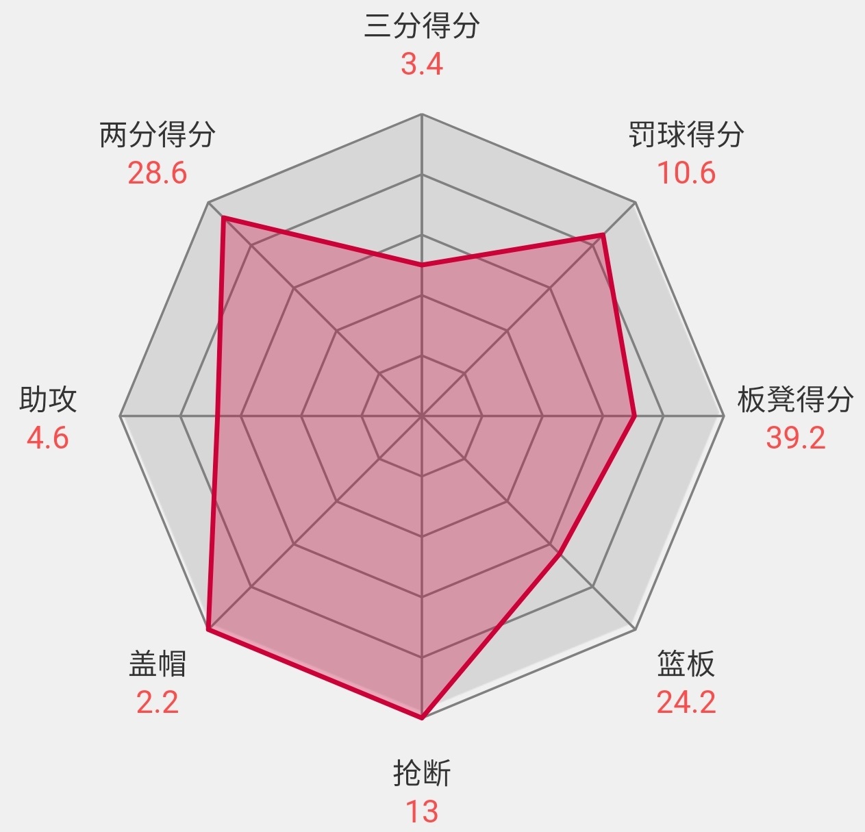 全国篮球前十的高中_全国高中篮球赛排名_中国高中篮球联赛排名