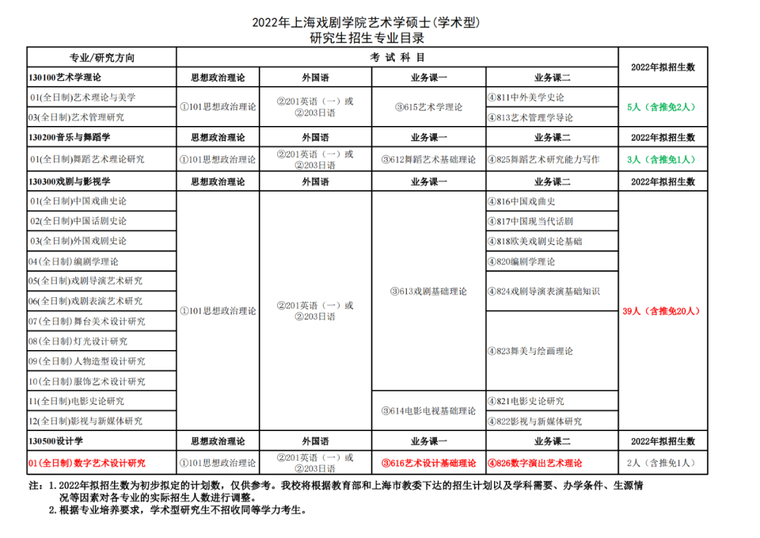 冲突与悬念pdf_小说冲突悬念_詹姆斯·斯科特·贝尔冲突与悬念：小说创作的要素^^^从创意到