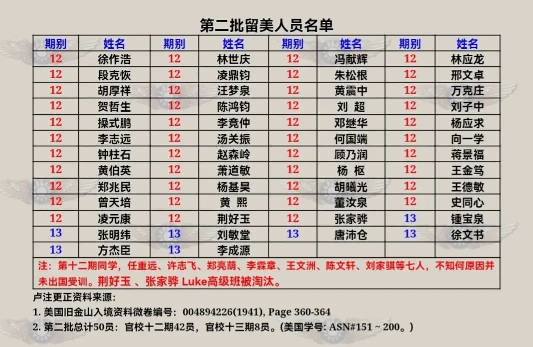 勇士搬迁旧金山原因_勇士为什么要回旧金山_nba旧金山勇士
