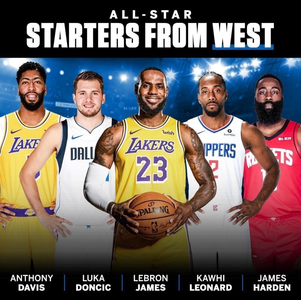 2020全明星首发阵容揭晓：詹姆斯荣膺票王，NBA历史六大经典全明星首发回顾