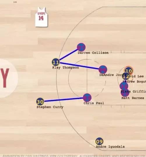 nba常规赛赢球记录_nba常规赛净胜分纪录_nba常规赛胜场记录