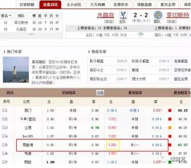 上海盘胜贸易有限公司_易胜博亚盘_南亚易胜