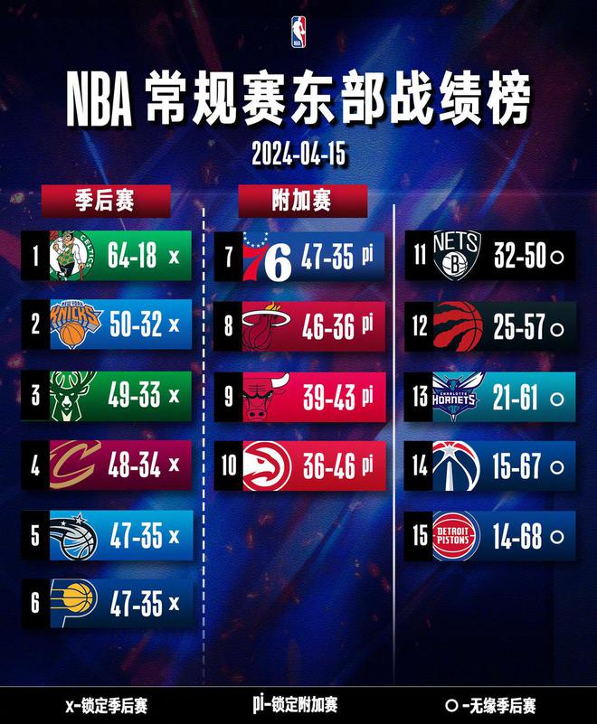 2024nba常规赛雷霆vs热火_2014雷霆vs热火_雷霆队热火总决赛回放