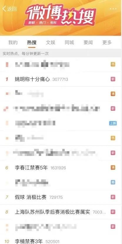 中国篮球风波不断：假球事件引发热议，篮协重罚上海江苏队