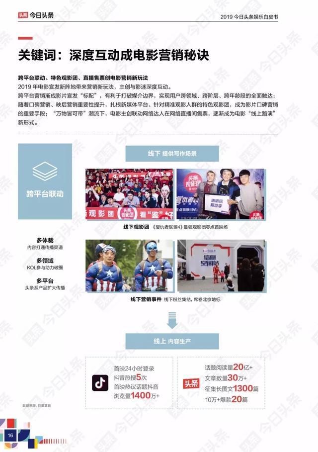 今日头条为我们做了一份2019年娱乐圈成绩单，请查收