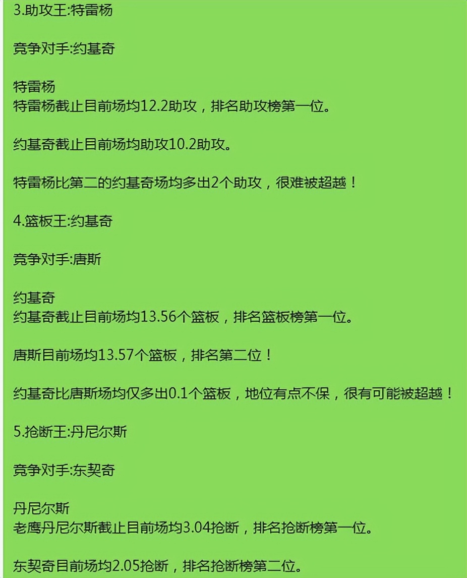 雷霆队著名球员_雷霆所有球员名单_雷霆队球员名单2024