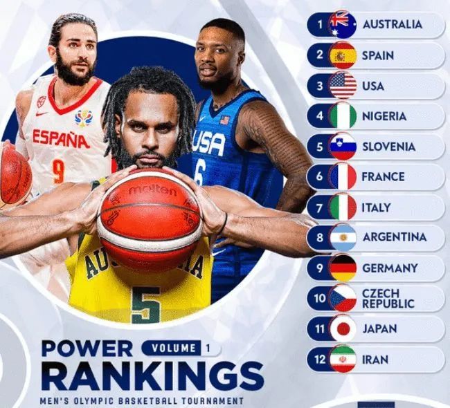 东京奥运会男篮比赛：全球关注度超越NBA总决赛，48名NBA球员参赛创历史纪录