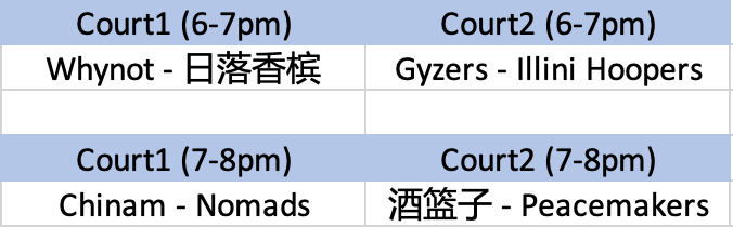 篮球比赛赛后总结_篮球比赛赛后总结怎么写_篮球赛总结比赛后发言