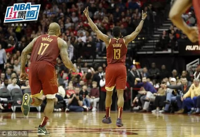 NBA红黑榜：哈登带肩伤砍40+，火箭雷霆凯尔特人快船比赛回顾