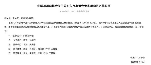中国乒协公布东京奥运名单：马龙陈梦领衔，许昕刘诗雯无缘单打