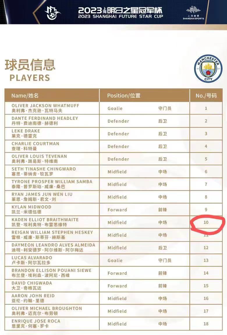 曼城官网中文商城_曼城官网旗舰店_曼城官网