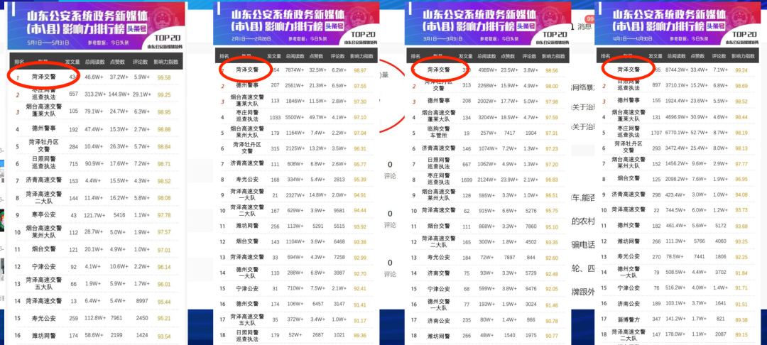 头条号_头条号和今日头条的区别_头条号官网首页