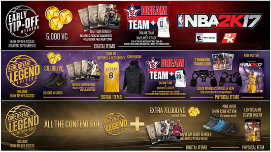 NBA2K17生涯模式修改器使用指南及存档位置详解