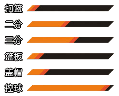 街头足球后卫战术搭配_街头篮球得分后卫角色_街头足球后卫