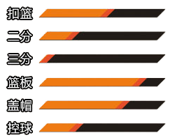 街头足球后卫战术搭配_街头足球后卫_街头篮球得分后卫角色